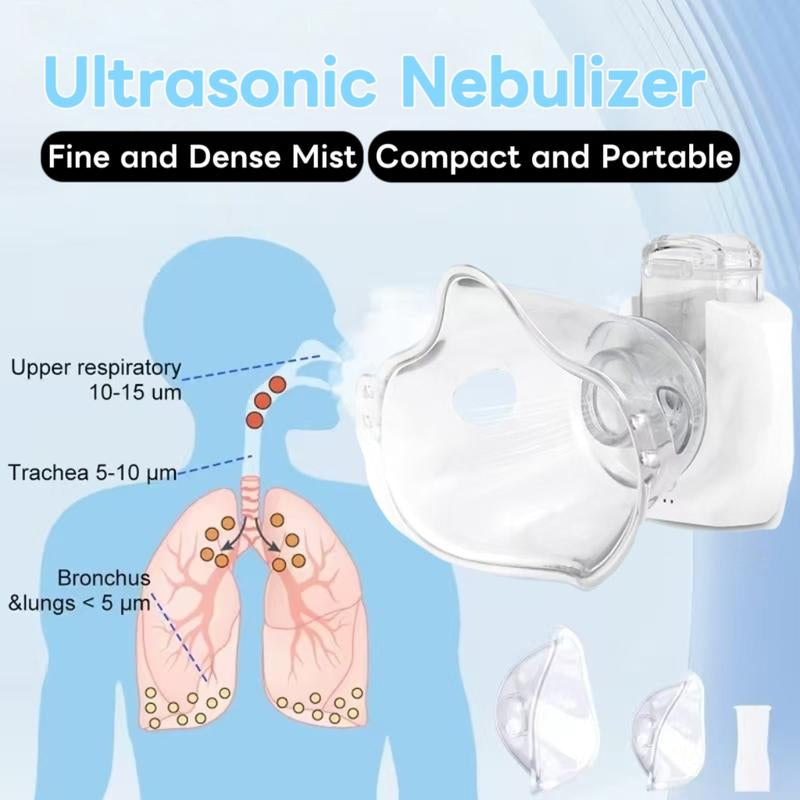 Handheld Ultrasonic Nebulizer, Portable Home Nebulizer, Rechargeable Mesh Nebulizer, Includes Face Mask and Mouthpiece, Features a Compact and Self-Cleaning Design, Suitable for Home Use, Travel, and Respiratory Assistance.